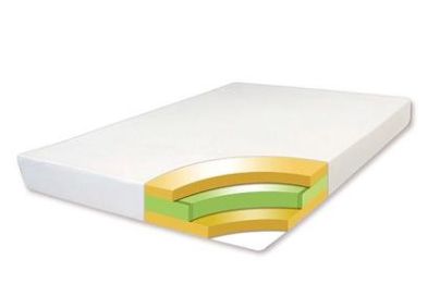 10" Memory Foam Mattress